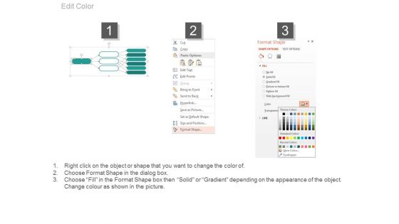 Contingency Plan Flow Chart Ppt Slides