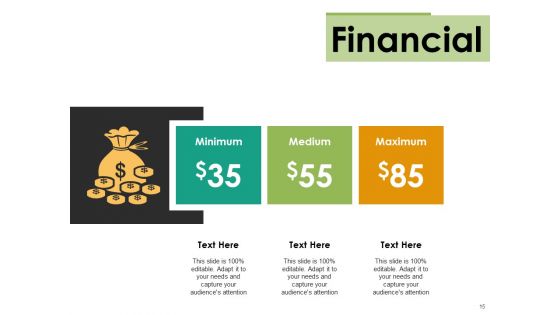 Contingency Plan Ppt PowerPoint Presentation Complete Deck With Slides