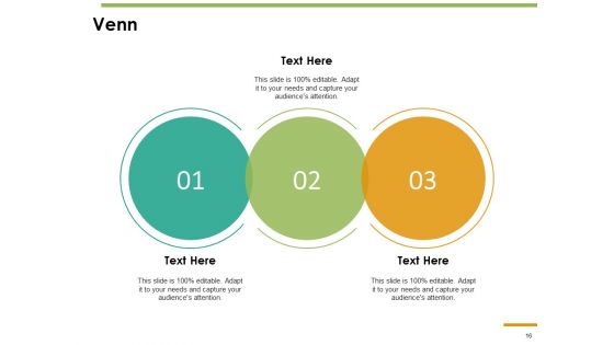 Contingency Plan Ppt PowerPoint Presentation Complete Deck With Slides