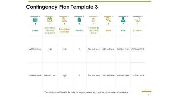 Contingency Plan Ppt PowerPoint Presentation Complete Deck With Slides