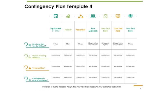 Contingency Plan Ppt PowerPoint Presentation Complete Deck With Slides