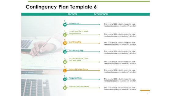 Contingency Plan Ppt PowerPoint Presentation Complete Deck With Slides