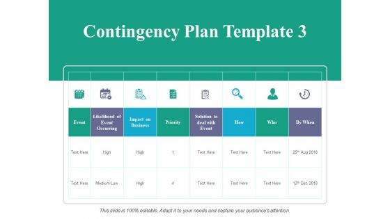 Contingency Plan Template 3 Ppt PowerPoint Presentation Ideas Template
