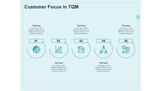 Continual Improvement Model Customer Focus In TQM Ppt Infographic Template Slides PDF
