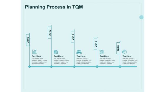 Continual Improvement Model Planning Process In TQM Ppt Styles Example Topics PDF