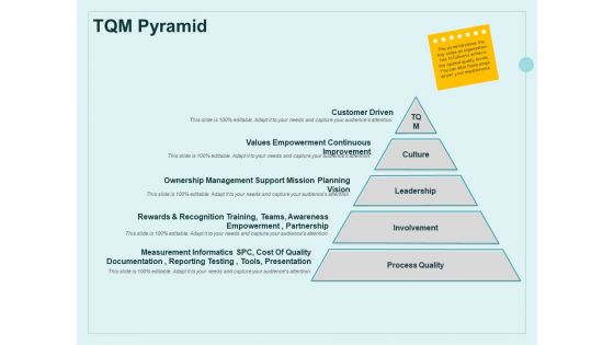 Continual Improvement Model TQM Pyramid Ppt Icon Example File PDF