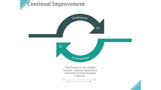 Continual Improvement Ppt PowerPoint Presentation Icon Summary
