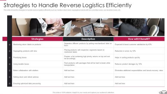 Continual Improvement Procedure In Supply Chain Ppt PowerPoint Presentation Complete Deck With Slides