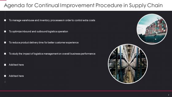 Continual Improvement Procedure In Supply Chain Ppt PowerPoint Presentation Complete Deck With Slides