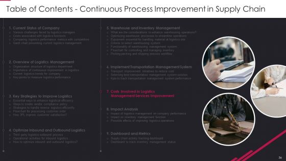 Continual Improvement Procedure In Supply Chain Ppt PowerPoint Presentation Complete Deck With Slides