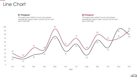 Continual Improvement Procedure In Supply Chain Ppt PowerPoint Presentation Complete Deck With Slides
