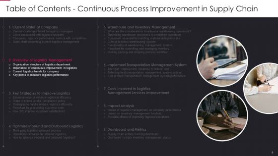 Continual Improvement Procedure In Supply Chain Ppt PowerPoint Presentation Complete Deck With Slides
