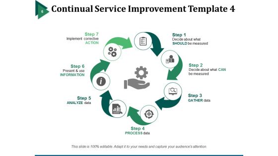 Continual Service Development Ppt PowerPoint Presentation Complete Deck With Slides