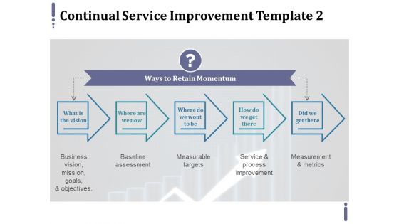 Continual Service Improvement Template 2 Ppt PowerPoint Presentation File Objects