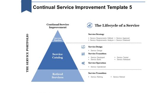 Continual Service Improvement Template 5 Ppt PowerPoint Presentation Icon Example File