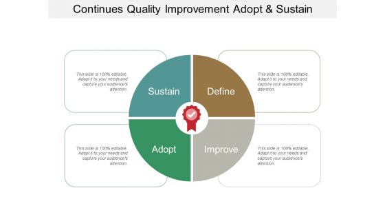 Continues Quality Improvement Adopt And Sustain Ppt PowerPoint Presentation Infographic Template Guidelines Continues Quality Improvement Adopt And Sustain Ppt PowerPoint Presentation Infographic Template Guidelines