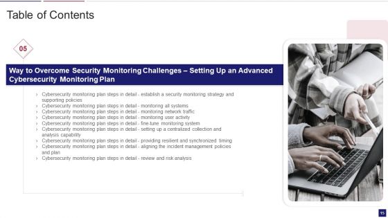 Continuous Development Evaluation Plan To Eliminate Cyber Attacks Ppt PowerPoint Presentation Complete Deck With Slides