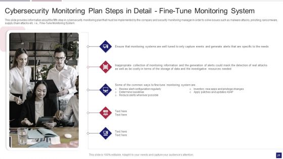 Continuous Development Evaluation Plan To Eliminate Cyber Attacks Ppt PowerPoint Presentation Complete Deck With Slides