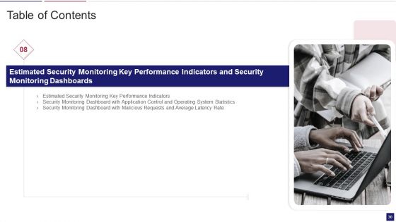 Continuous Development Evaluation Plan To Eliminate Cyber Attacks Ppt PowerPoint Presentation Complete Deck With Slides