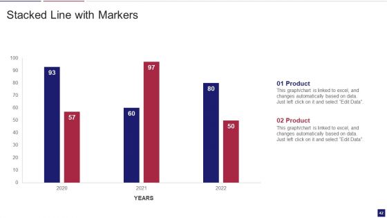 Continuous Development Evaluation Plan To Eliminate Cyber Attacks Ppt PowerPoint Presentation Complete Deck With Slides