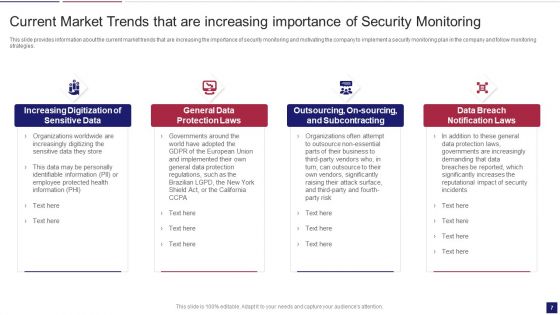 Continuous Development Evaluation Plan To Eliminate Cyber Attacks Ppt PowerPoint Presentation Complete Deck With Slides