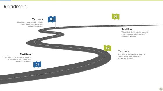 Continuous Enhancement In Project Based Companies Ppt PowerPoint Presentation Complete Deck With Slides
