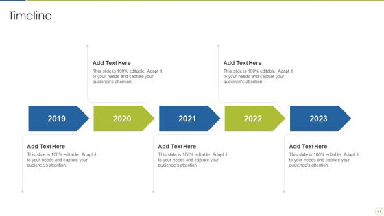 Continuous Enhancement In Project Based Companies Ppt PowerPoint Presentation Complete Deck With Slides