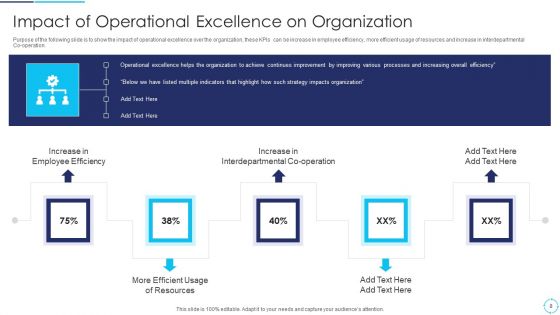 Continuous Enhancement Strategy Playbook For Enterprise Ppt PowerPoint Presentation Complete Deck With Slides
