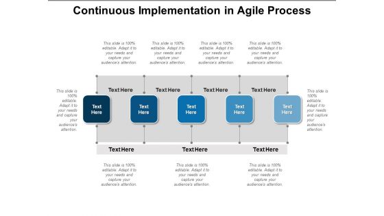 Continuous Implementation In Agile Process Ppt PowerPoint Presentation Icon Example Topics PDF Continuous Implementation In Agile Process Ppt PowerPoint Presentation Icon Example Topics PDF
