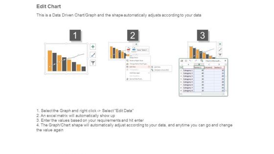 Continuous Improvement Cycle Powerpoint Show