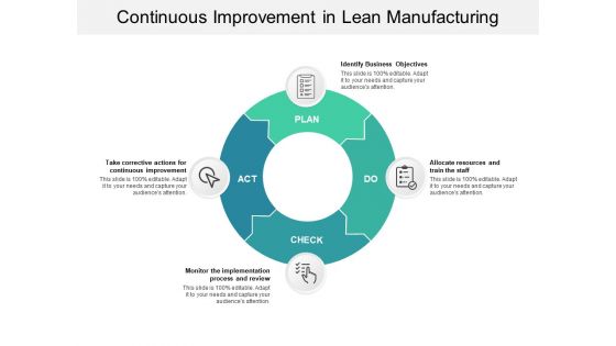 Continuous Improvement In Lean Manufacturing Ppt PowerPoint Presentation Outline Files