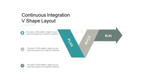 Continuous Integration V Shape Layout Ppt PowerPoint Presentation Portfolio Outfit