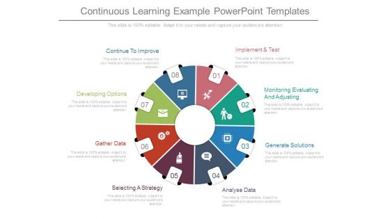 Continuous Learning Example Powerpoint Templates Continuous Learning Example Powerpoint Templates