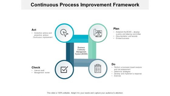Continuous Process Improvement Framework Ppt PowerPoint Presentation Summary Pictures