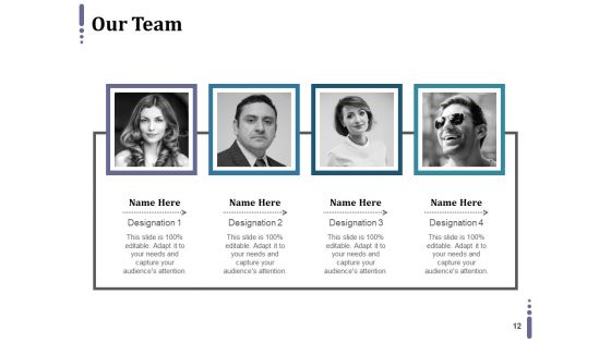 Continuous Service Enhancement Ppt PowerPoint Presentation Complete Deck With Slides