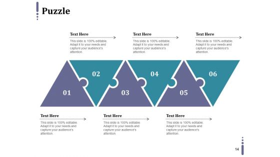 Continuous Service Enhancement Ppt PowerPoint Presentation Complete Deck With Slides