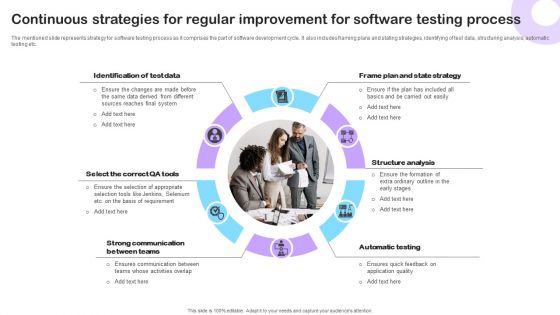 Continuous Strategies For Regular Improvement For Software Testing Process Diagrams PDF