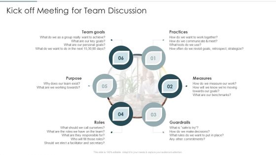 Continuous Team Development Culture Kick Off Meeting For Team Discussion Icons PDF