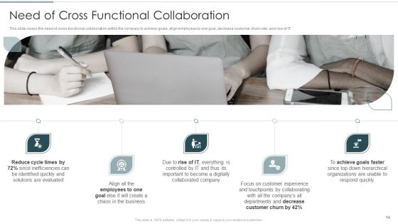 Continuous Team Development Culture Ppt PowerPoint Presentation Complete Deck With Slides