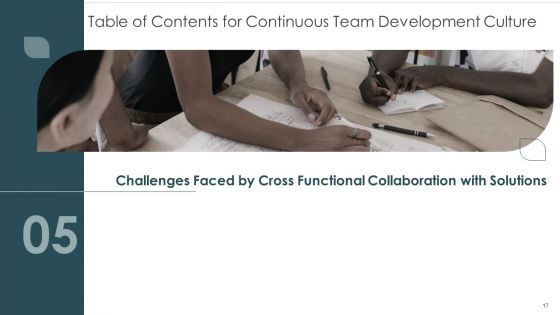Continuous Team Development Culture Ppt PowerPoint Presentation Complete Deck With Slides