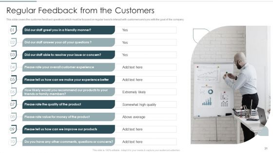 Continuous Team Development Culture Ppt PowerPoint Presentation Complete Deck With Slides