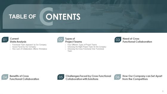 Continuous Team Development Culture Ppt PowerPoint Presentation Complete Deck With Slides