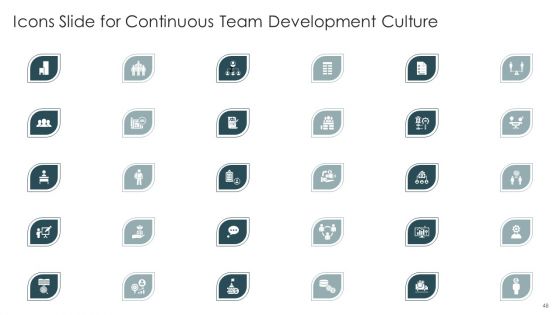 Continuous Team Development Culture Ppt PowerPoint Presentation Complete Deck With Slides