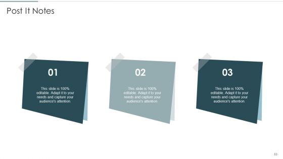 Continuous Team Development Culture Ppt PowerPoint Presentation Complete Deck With Slides