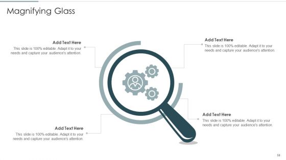 Continuous Team Development Culture Ppt PowerPoint Presentation Complete Deck With Slides