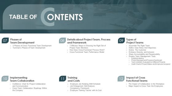 Continuous Team Development Culture Table Of Contents Diagrams PDF