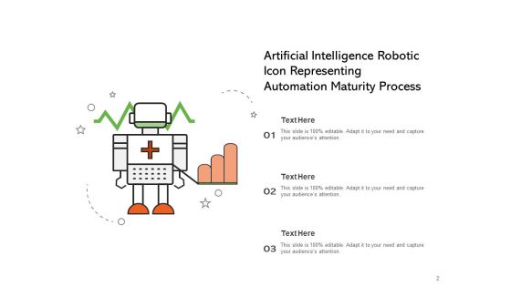 Continuous Test Automation Maturity Levels Artificial Intelligence Process Employee Satisfaction Ppt PowerPoint Presentation Complete Deck