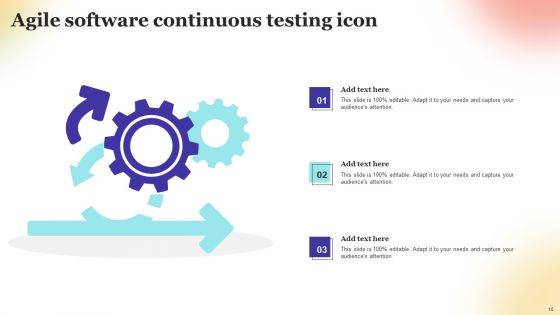 Continuous Testing Ppt PowerPoint Presentation Complete Deck With Slides