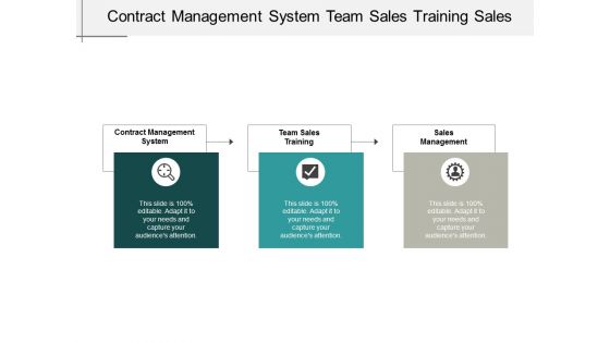 Contract Management System Team Sales Training Sales Management Ppt PowerPoint Presentation Infographics Example File