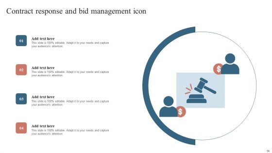 Contract Response Management Ppt PowerPoint Presentation Complete Deck With Slides